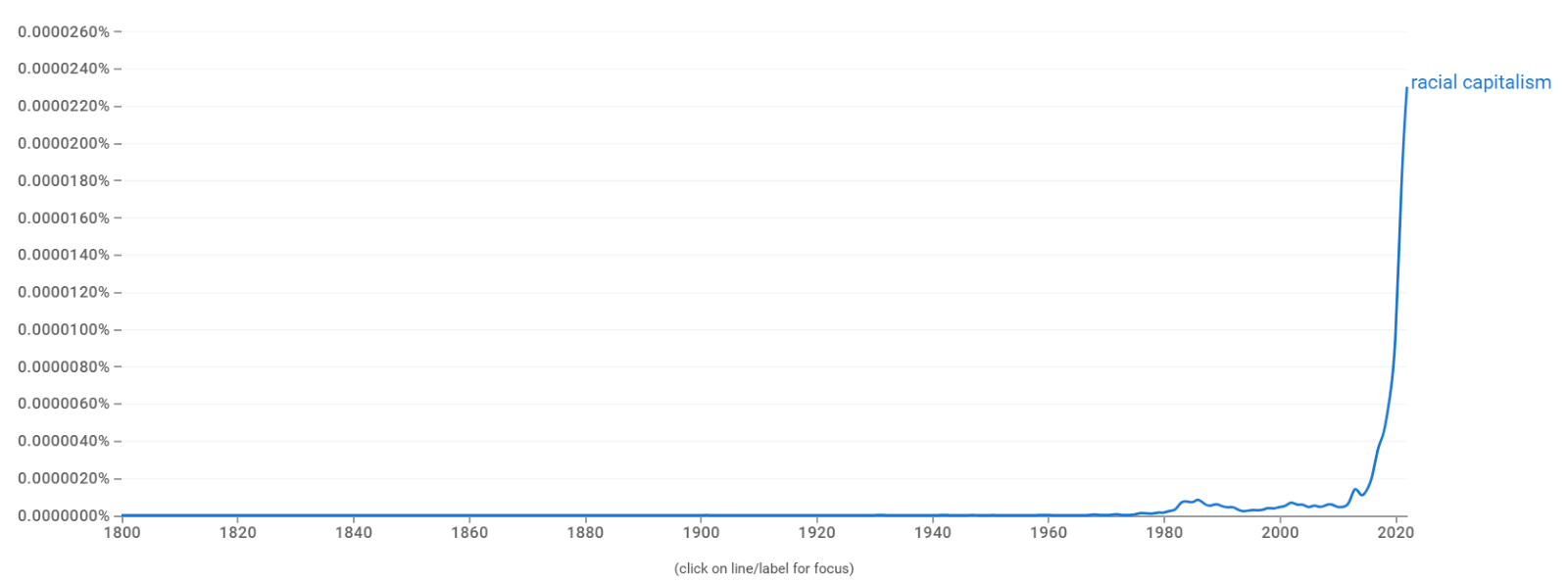 2024 12 16 magness chart2